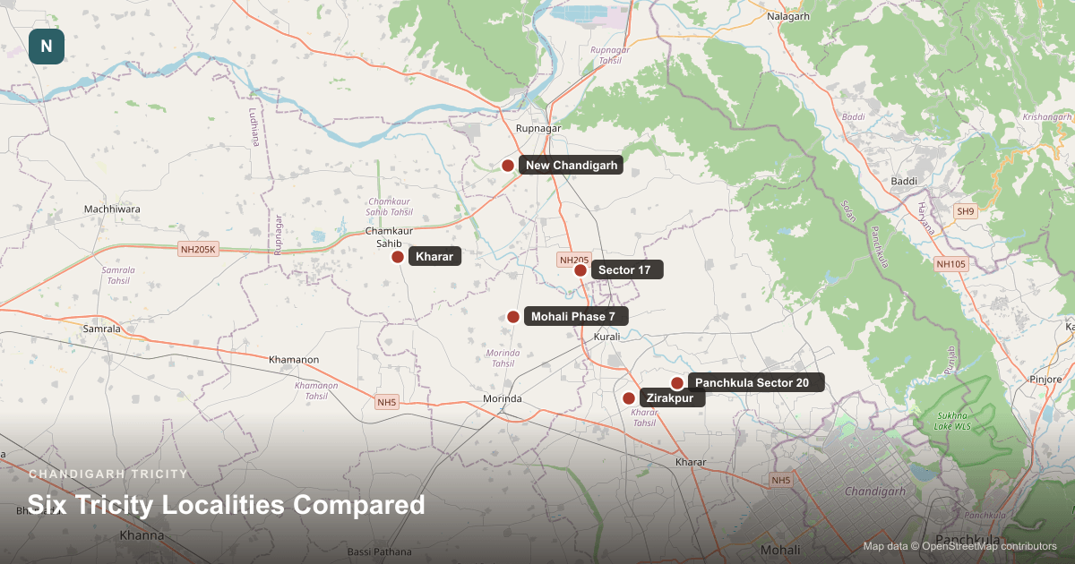 A six-locality comparison of Nexscore's three published factors across Chandigarh, Mohali, Panchkula and the highway belt — including a real finding about how the air-quality data currently works.